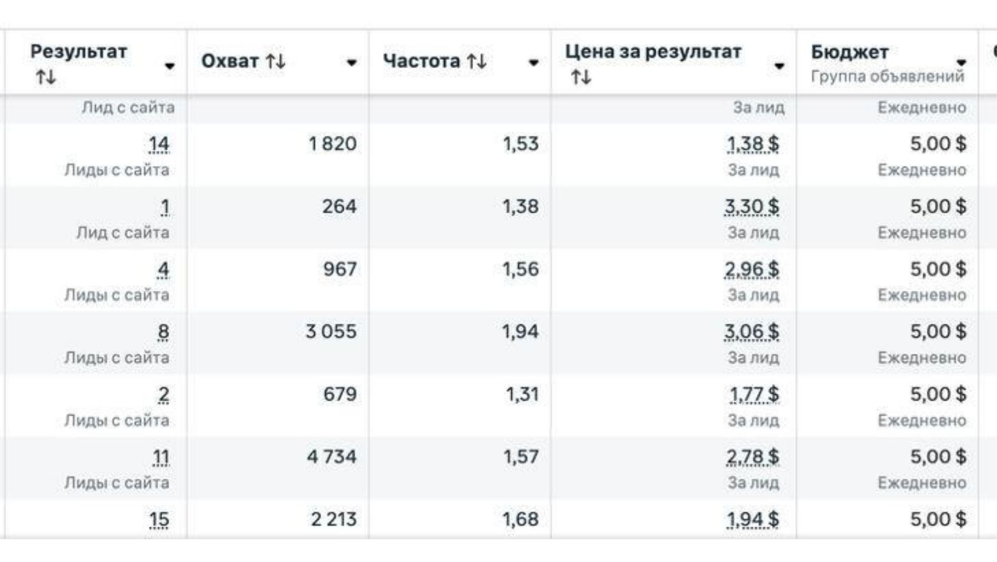 STOP-Esli-ot-konsultacij-vy-poluchaete-menshe-1000dollar-v-mesyac-ne-zakryvajte-etu-stranicu.pdf